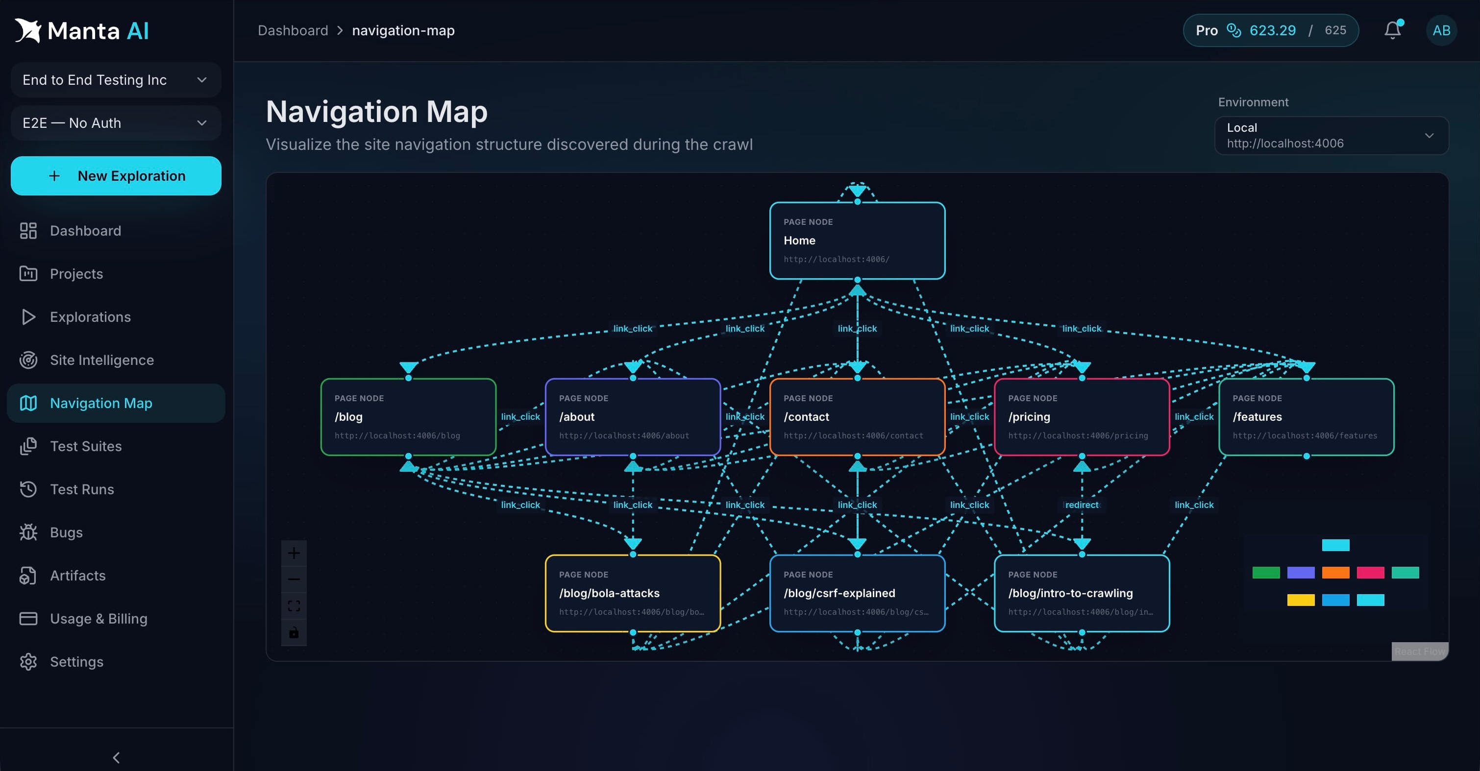 Navigation Map — App structure being built in real time